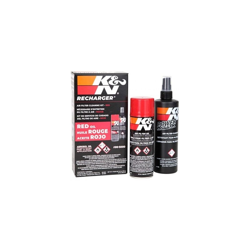 ACE. MAXIMA 20W50 SINT. V-TWIN LTO.